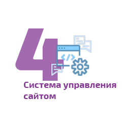 система управления сайтом